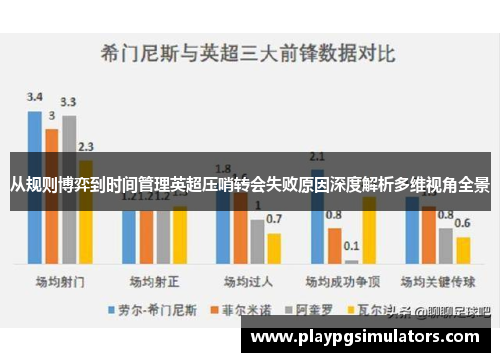 从规则博弈到时间管理英超压哨转会失败原因深度解析多维视角全景