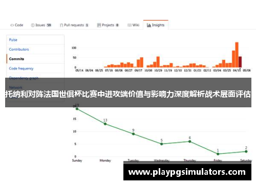 托纳利对阵法国世俱杯比赛中进攻端价值与影响力深度解析战术层面评估